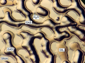 Immiscible CO2